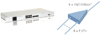 INV-MUX-E Inverse Multiplexer_1106